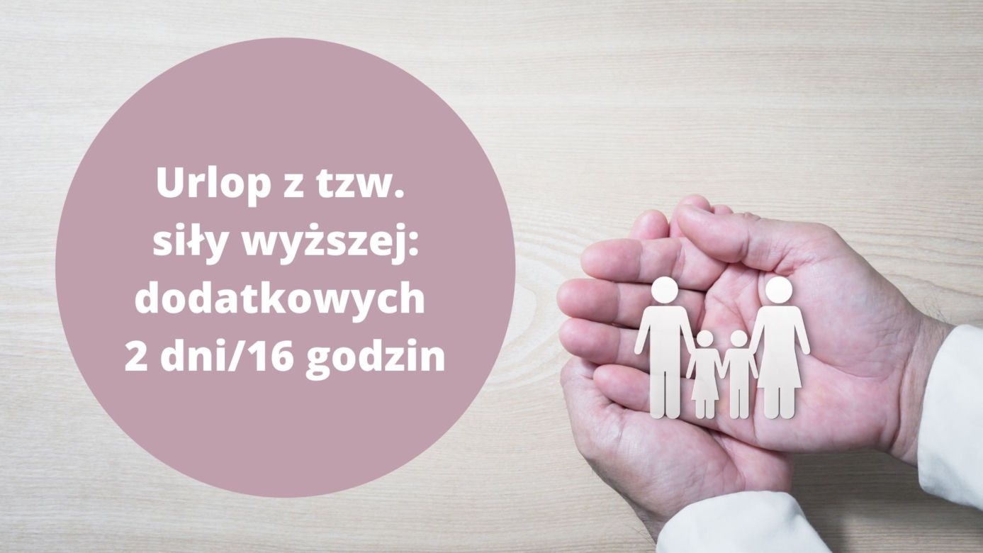 Dodatkowe dni urlopu w 2022 roku. Mogłeś o nich nie wiedzieć