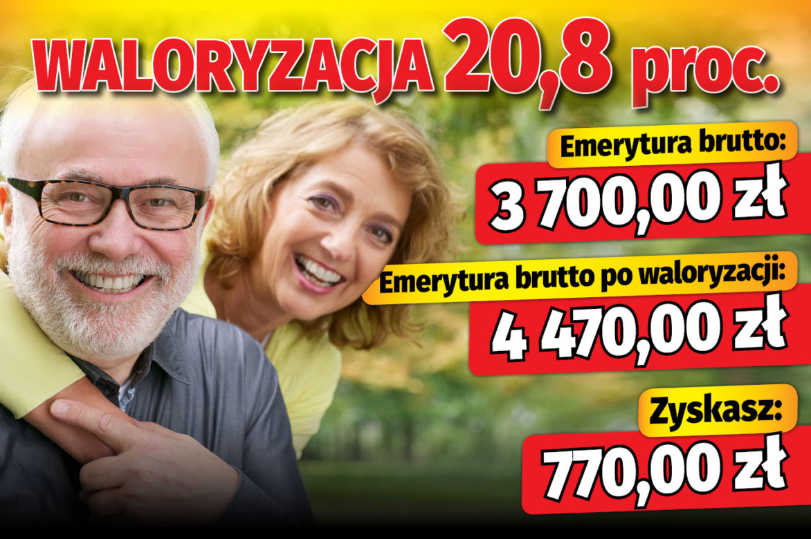 Waloryzacja 2023
