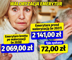 Waloryzacja emerytur 2027 i 2028 r.