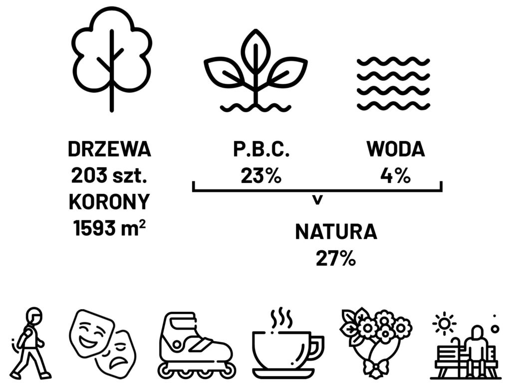 Plac Dąbrowskiego w Łodzi zmieni się nie do poznania