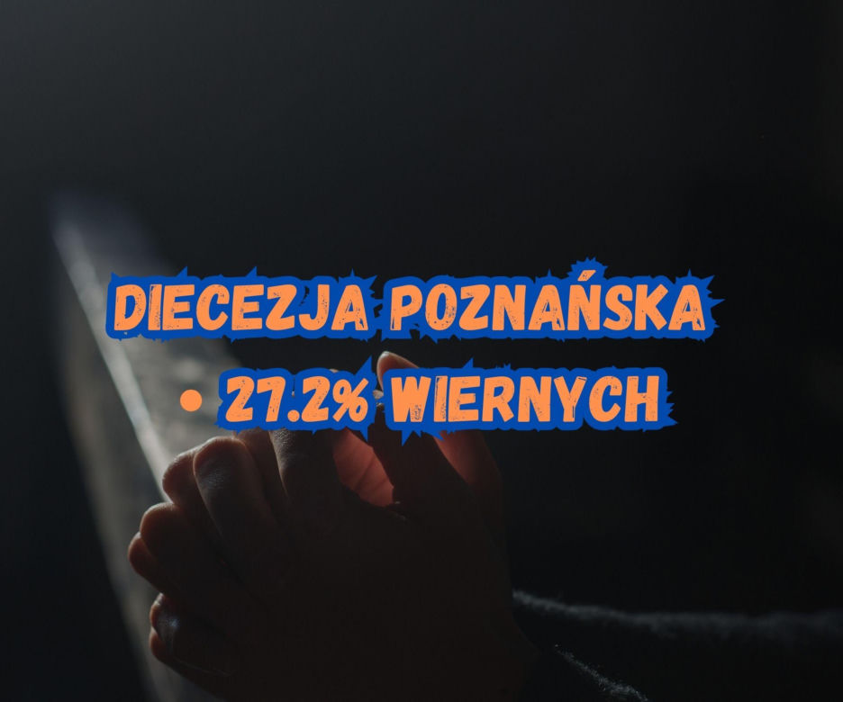 Gdzie w Wielkopolsce najwięcej osób chodzi do kościoła?...
