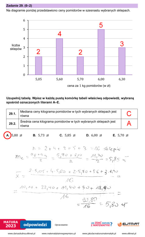 Matura 2023: matematyka. Arkusze CKE i odpowiedzi [Formuła 2023]	