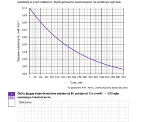 Matura 2026: chemia rozszerzona 13.05.2026 r. Arkusze CKE [Formuła 2023]