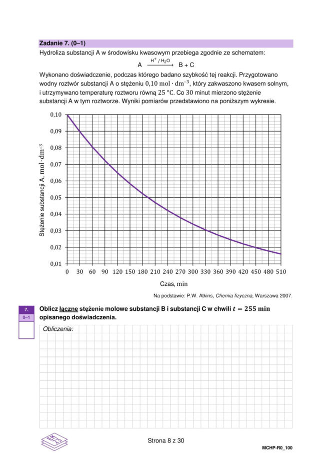 Matura 2026: chemia rozszerzona 13.05.2026 r. Arkusze CKE [Formuła 2023]