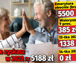 Emerytury