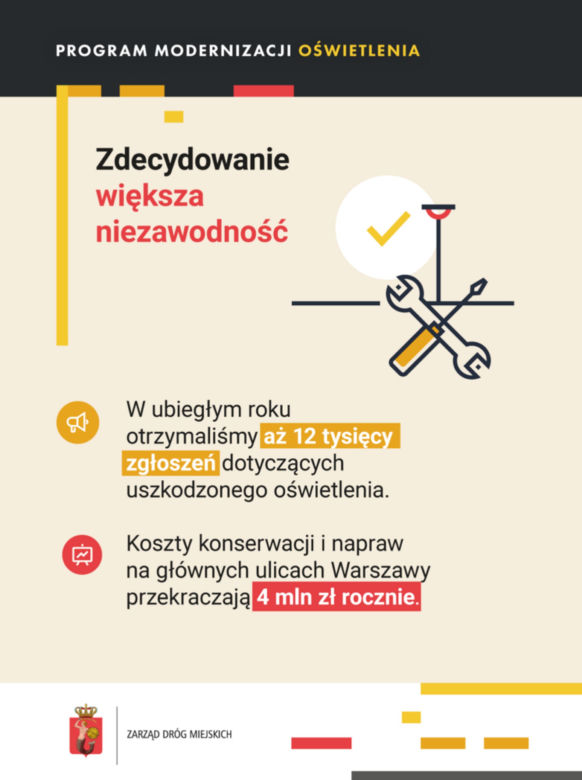 Nowoczesne oświetlenie w Warszawie 