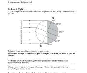 Arkusz geografia podstwowy matura 2014