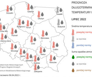 Pogoda na wakacje 2022. Wiemy, kiedy zaplanować urlop! Synoptycy podali prognozy!