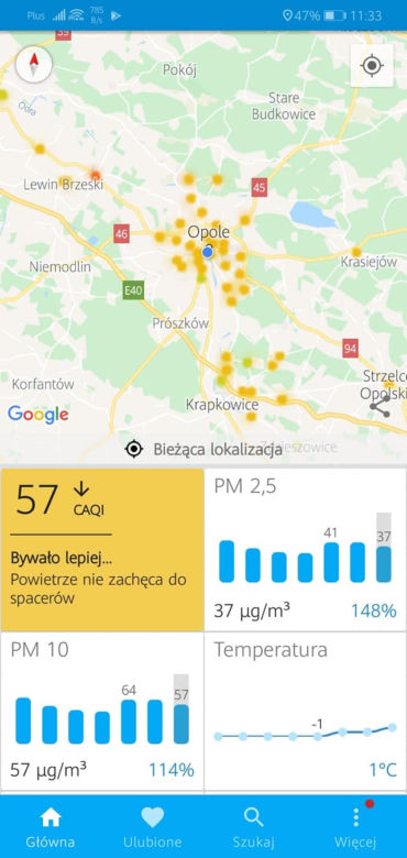 Opole centrum wyniki zanieczyszczenia powietrza
