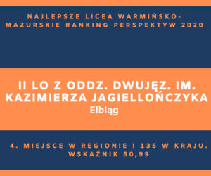 Perspektywy 2020. Najlepsze licea w województwie warmińsko-mazurskim. Zobacz RANKING TOP 20!