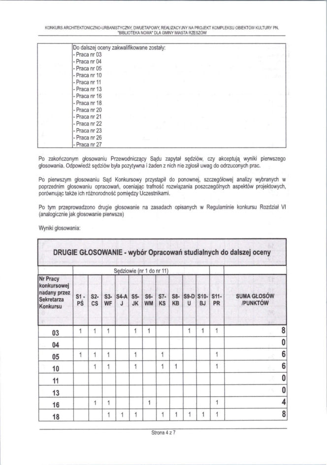 Protokół z 1. posiedzenia Sądu Konkursowego | Biblioteka Nowa Rzeszów