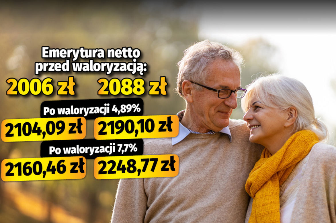 Seniorze, tak może wzrosnąć twoja emerytura