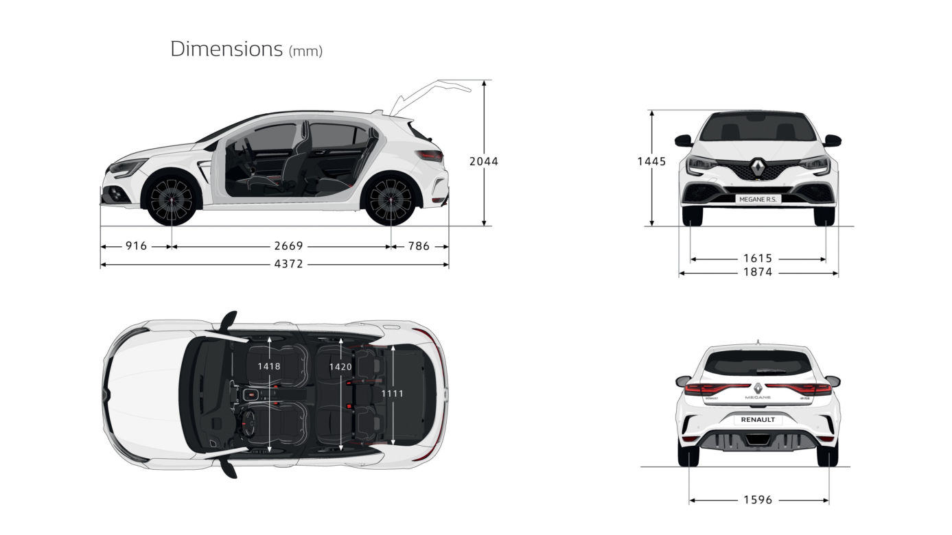 2020 Renault Megane R.S Trophy