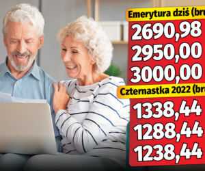 14 emerytura 