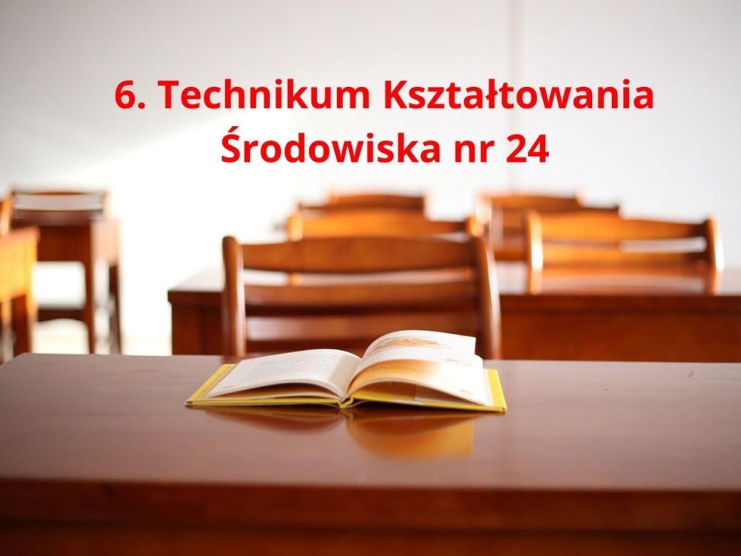 Perspektywy 2025. Najlepsze technika w Krakowie