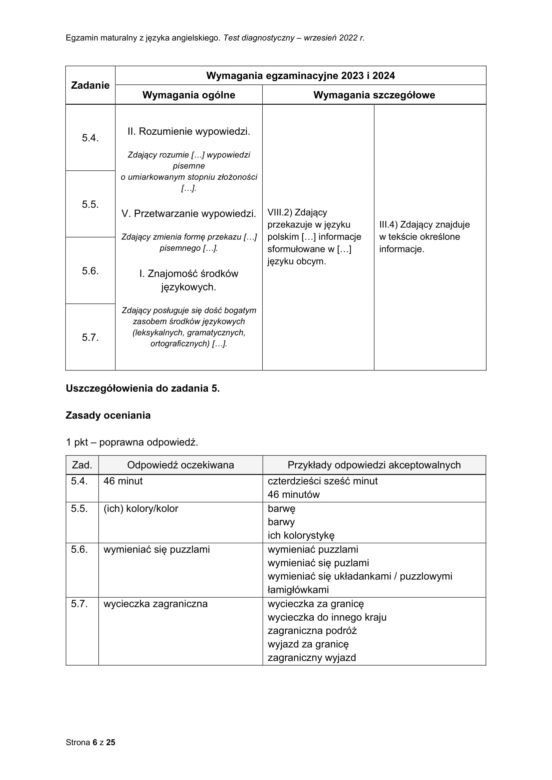 Matura próbna 2023: angielski. Oficjalne odpowiedzi CKE i zasady oceniania [30 września 2022]