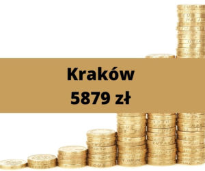 Gdzie w Polsce zarabia się najwięcej? TOP 15 miast i powiatów