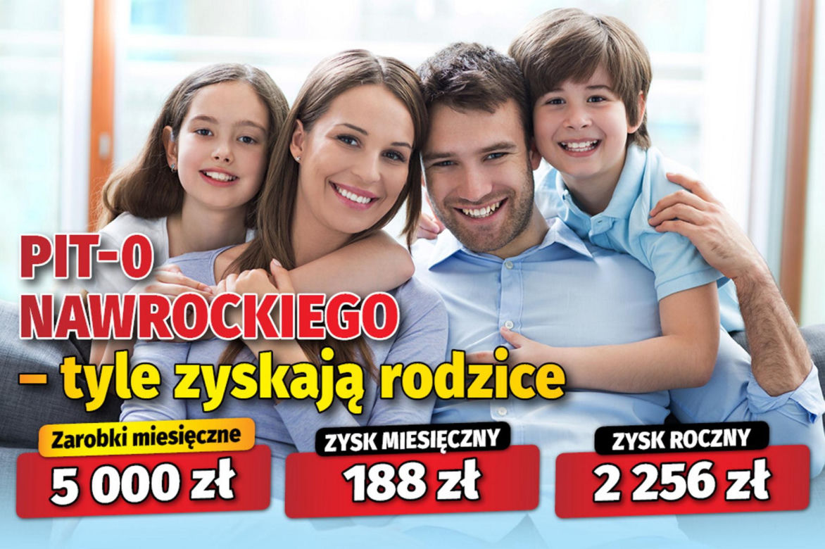 PIT-0 Nawrockiego - tyle zyskają rodzice
