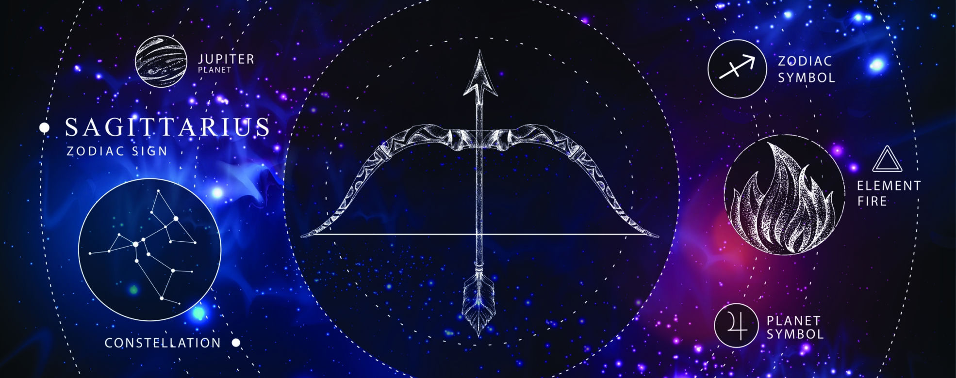Najbardziej atrakcyjne części ciała znaków zodiaku. Krągłe pupy Koziorożca i zmysłowe usta Strzelca
