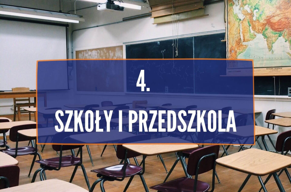 Koronawirus. W tych miejscach najczęściej dochodzi do zakażeń. Oto wyniki badań