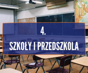Koronawirus. W tych miejscach najczęściej dochodzi do zakażeń. Oto wyniki badań