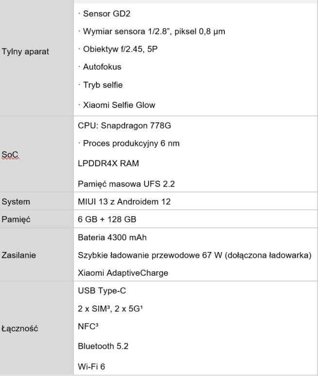 Xiaomi 12 lite