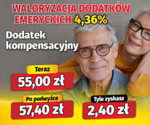 Waloryzacja dodatków emeryckich 4,36 proc.