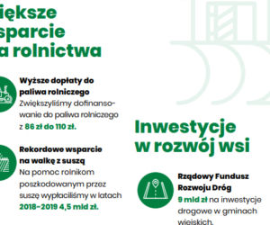 Polski Ład dla polskiej wsi