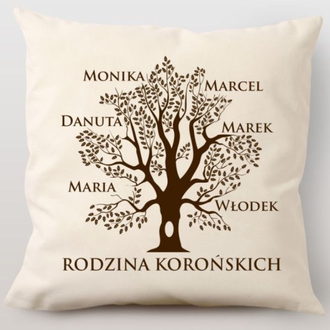 Prezent personalizowany 6