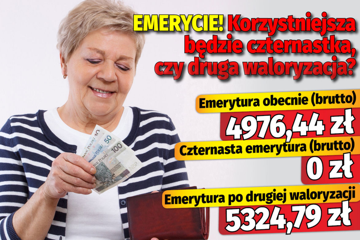 Emerycie! Korzystniejsza będzie czternastka, czy druga waloryzacja?