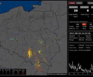 BURZE w Polsce 05.08.2012 - NA ŻYWO. GDZIE jest burza - MAPA BURZOWA