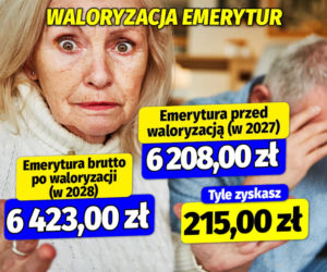 Waloryzacja emerytur 2027 i 2028 r.