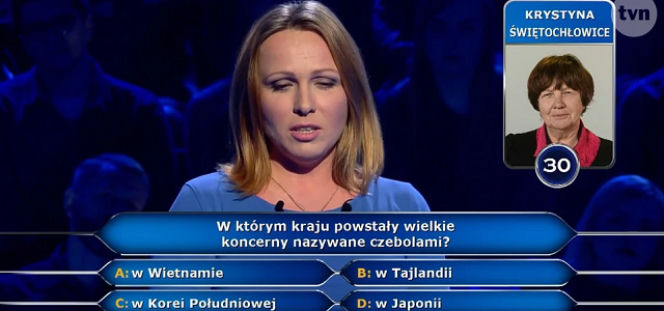 Czebole - gdzie powstały wielkie koncerny?  