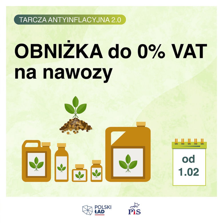  Tarcza Antyinflacyjna 2.0