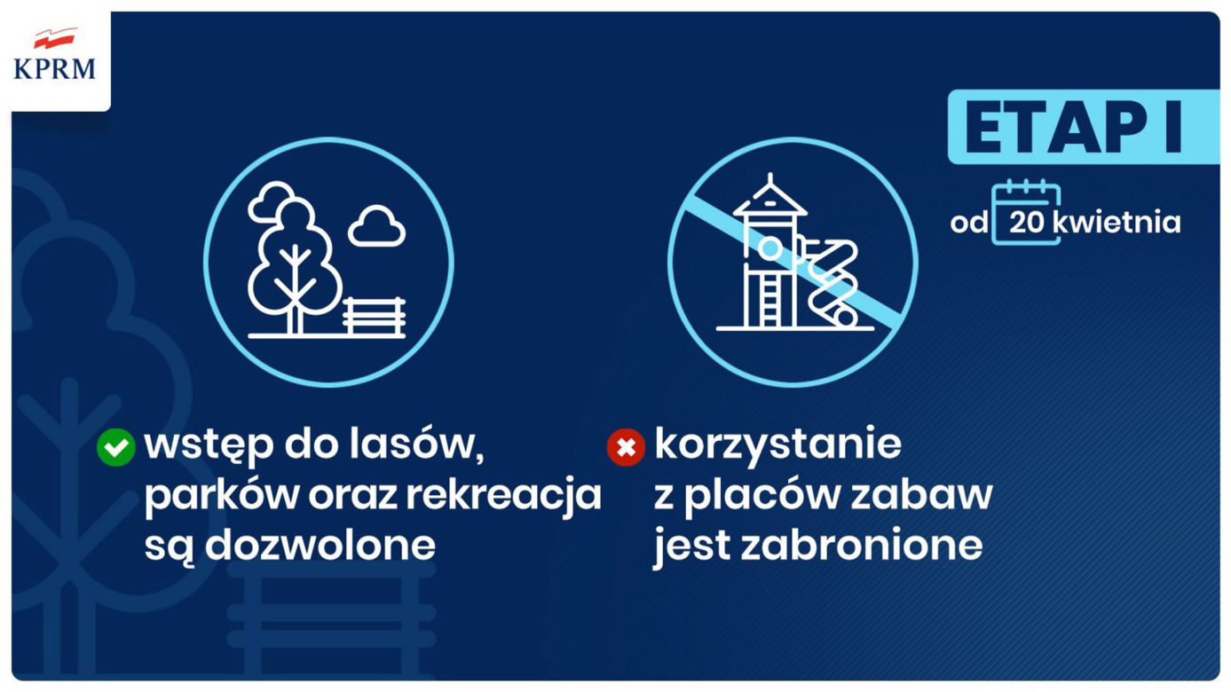 Nowe przepisy kwarantanny 16.04.2020