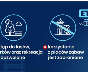 Nowe przepisy kwarantanny 16.04.2020