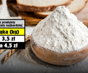 Prawdziwe skutki drożyzny! Sprawdź ile podrożały twoje zakupy
