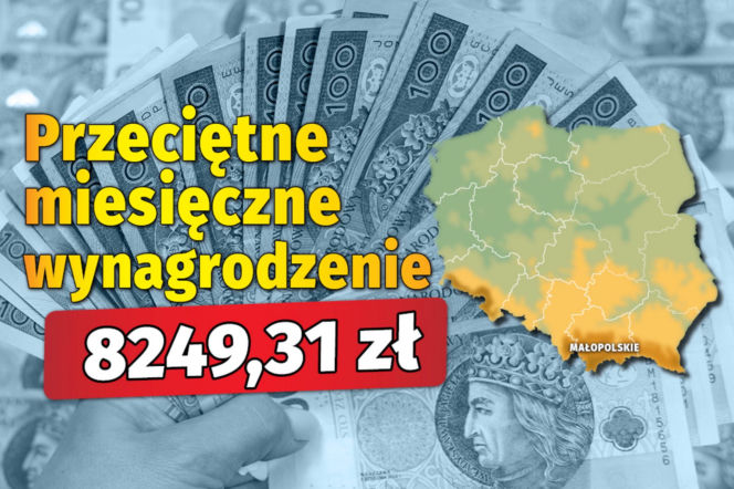 Przeciętne wynagrodzenie  w województwach  w 2024 roku