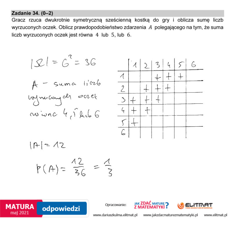 Matura 2021 matematyka. Odpowiedzi do zadań otwartych z arkusza CKE