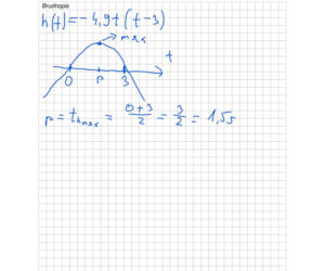 Matura 2026: matematyka. Odpowiedzi z matematyki 5.05.2026