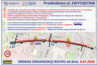Zmiana organizacji ruchu na ul. Zwycięstwa (Rokosowo)