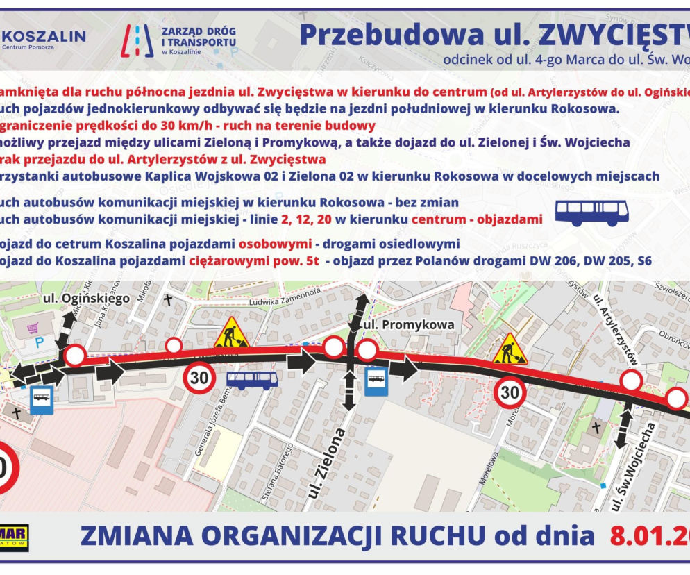 zwyciestwa