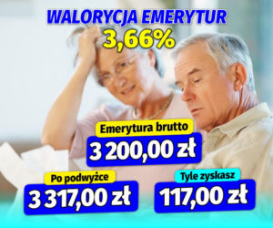 Waloryzacja  emerytur 3,66  procent
