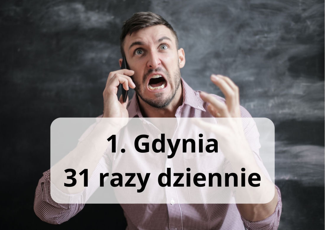 Ile razy dziennie przeklinają mieszkańcy Rzeszowa? Zobacz nietypowy ranking