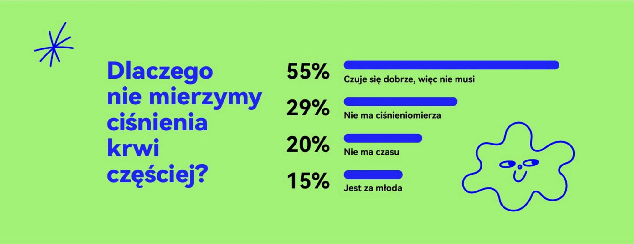Walentynki serce