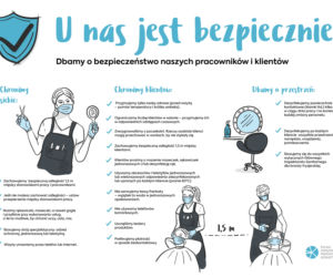 Kiedy otworzą salony fryzjerskie? Data i nowe zasady zakładów branży beauty