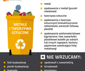 RZESZÓW: Jak segregować odpady?