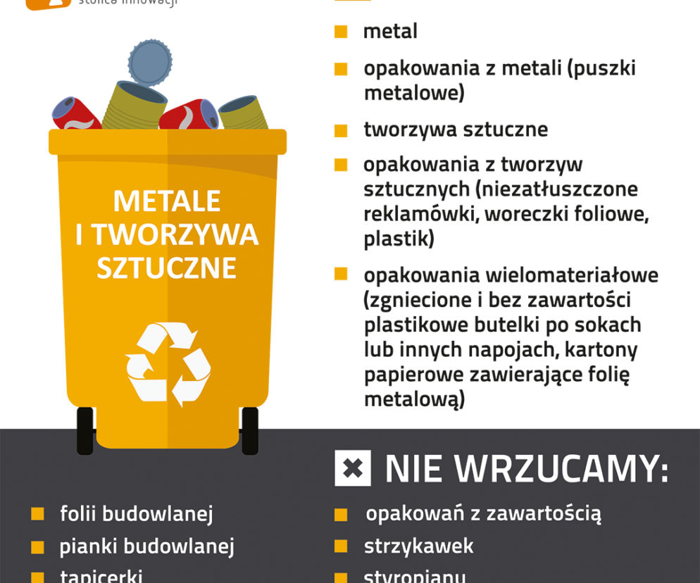 RZESZÓW: Jak segregować odpady?