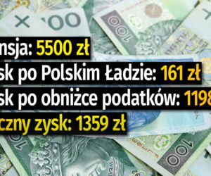 Tyle pracownicy na etacie zyskają na niższych podatkach