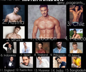 Mister World 2019 - Polska w gronie faworytów!
